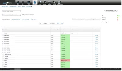 Geoforce's Compliance Manager Screen Shot